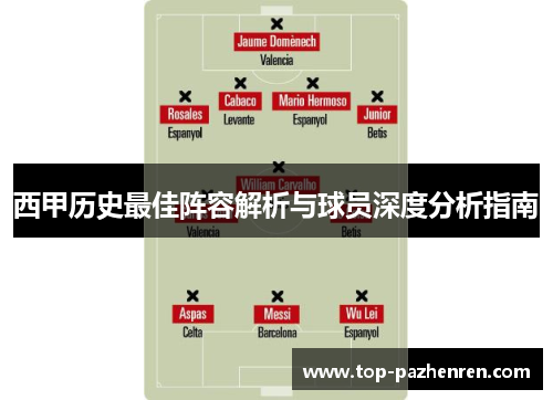 西甲历史最佳阵容解析与球员深度分析指南