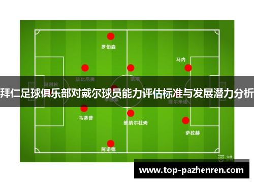 拜仁足球俱乐部对戴尔球员能力评估标准与发展潜力分析