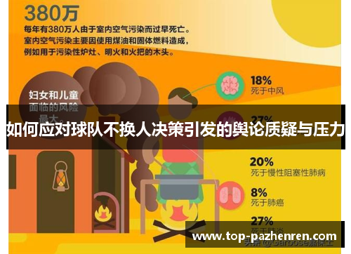 如何应对球队不换人决策引发的舆论质疑与压力