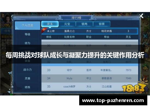 每周挑战对球队成长与凝聚力提升的关键作用分析