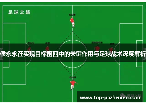 侯永永在实现目标前四中的关键作用与足球战术深度解析