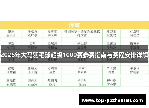 2025年大马羽毛球超级1000赛参赛指南与赛程安排详解