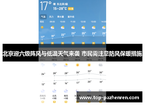 北京迎六级阵风与低温天气来袭 市民需注意防风保暖措施