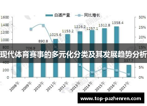 现代体育赛事的多元化分类及其发展趋势分析