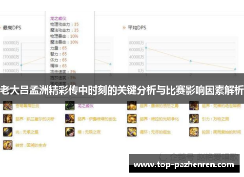 老大吕孟洲精彩传中时刻的关键分析与比赛影响因素解析