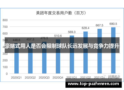 豪赌式用人是否会限制球队长远发展与竞争力提升
