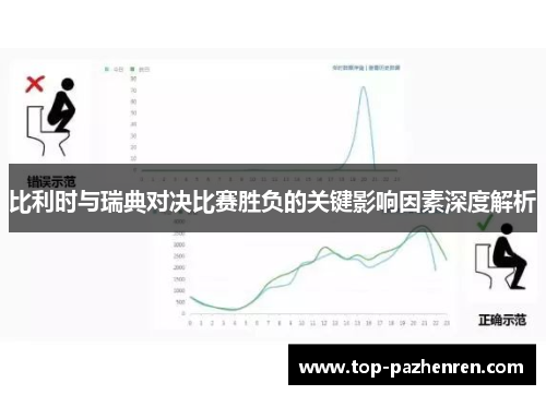比利时与瑞典对决比赛胜负的关键影响因素深度解析