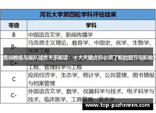 青训教练与离队球员关系解读：十大关键点你必须了解的细节与影响