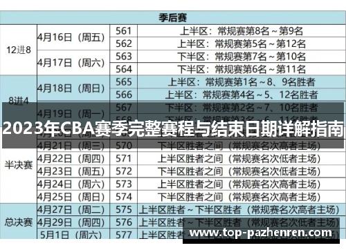 2023年CBA赛季完整赛程与结束日期详解指南