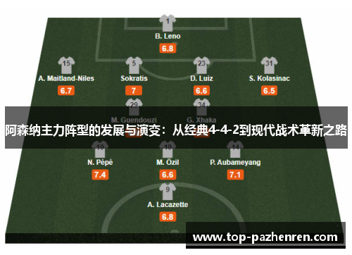 阿森纳主力阵型的发展与演变：从经典4-4-2到现代战术革新之路