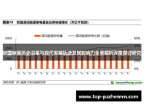 欧国联赛历史沿革与现代发展轨迹及其影响力全景解析深度探讨研究