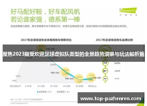 聚焦2023最受欢迎足球虚拟队类型的全景趋势洞察与玩法解析篇