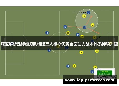 深度解析足球虚拟队构建三大核心优势全面助力战术体系持续升级