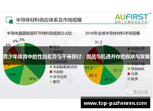 青少年体育中的性别差异与平等探讨：挑战与机遇并存的现状与发展