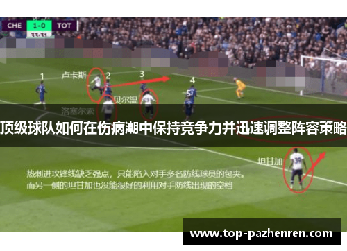 顶级球队如何在伤病潮中保持竞争力并迅速调整阵容策略