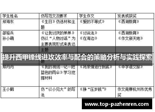 提升西甲锋线进攻效率与配合的策略分析与实践探索