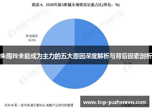 朱雨玲未能成为主力的五大原因深度解析与背后因素剖析