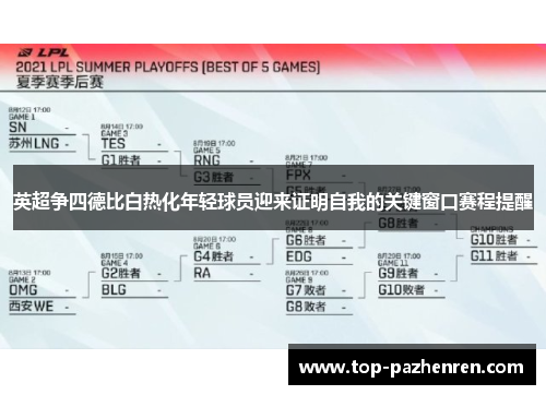 英超争四德比白热化年轻球员迎来证明自我的关键窗口赛程提醒