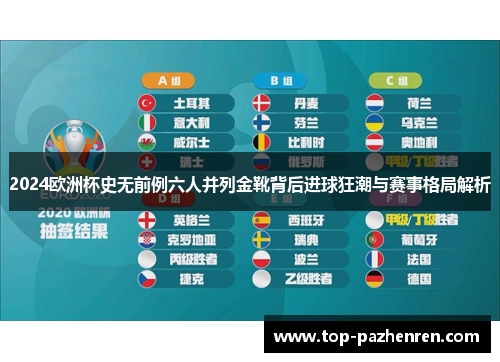 2024欧洲杯史无前例六人并列金靴背后进球狂潮与赛事格局解析 2024欧洲杯史无前例六人并列金靴背后进球狂潮与赛事格局解析