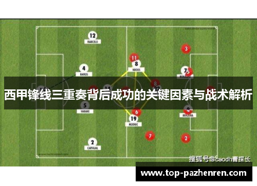 西甲锋线三重奏背后成功的关键因素与战术解析 西甲锋线三重奏背后成功的关键因素与战术解析