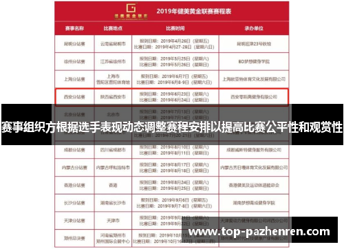 赛事组织方根据选手表现动态调整赛程安排以提高比赛公平性和观赏性 赛事组织方根据选手表现动态调整赛程安排以提高比赛公平性和观赏性
